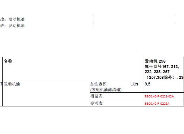 奔驰GLS450发动机机油
