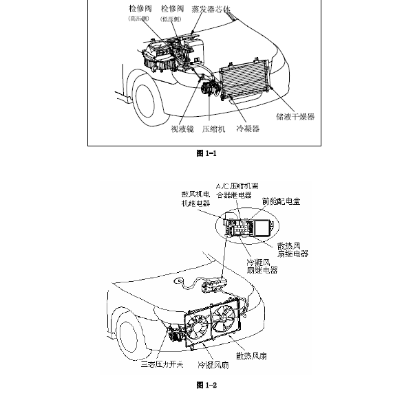 2010比亚迪F6空调系统位置资料