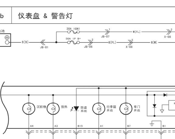 2005年起亚赛拉图仪表电路图