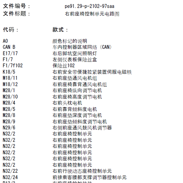 2010年奔驰S350座椅和CAN电路图.