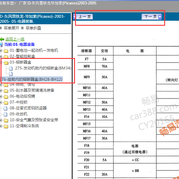 2003-2005年毕加索保险丝分配