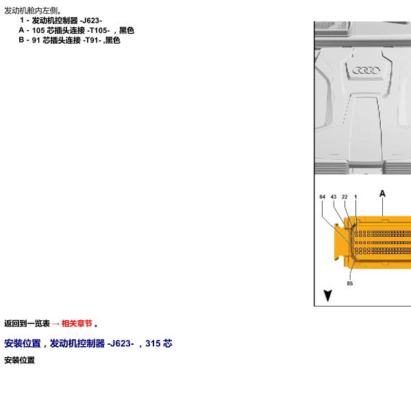 2016年奥迪Q7发动机针脚定义