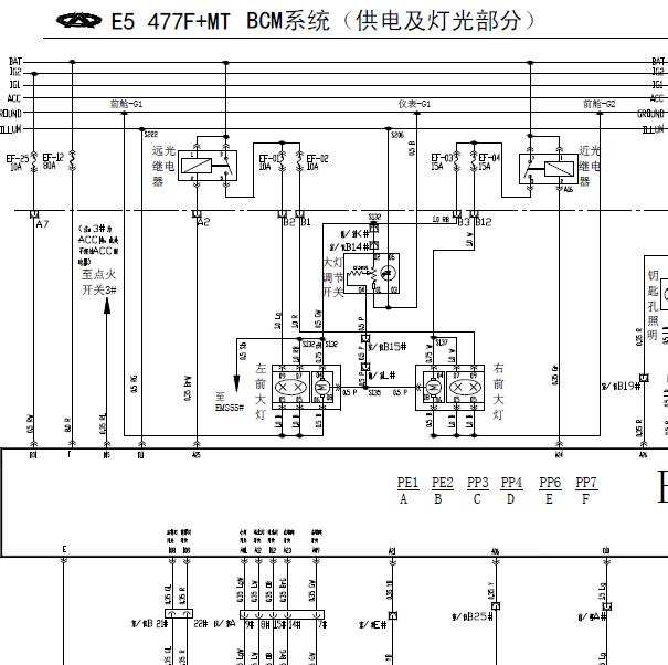 奇瑞E5车身控制 电路图