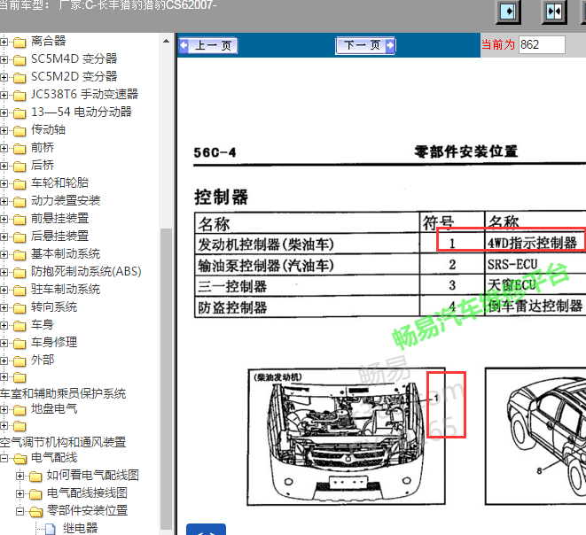 2007年长丰猎豹四驱控制位置