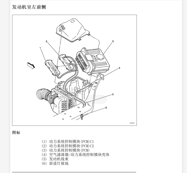 2010年别克GL8发动机电脑位置资料