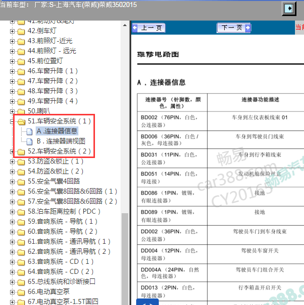 2015年上汽荣威350车身控制针脚资料