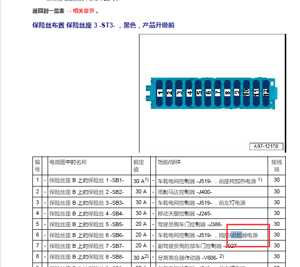 2019年奥迪Q7点烟器保险丝位置