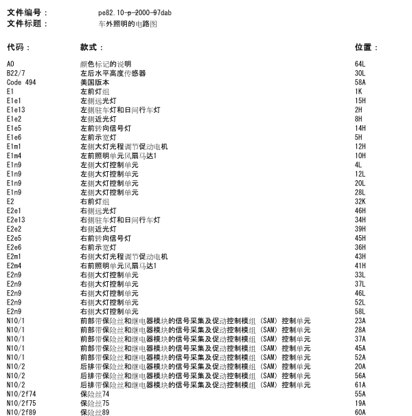 2011å¹´å¥é©°E260Lå¤§ç¯çº¿è·¯å¾