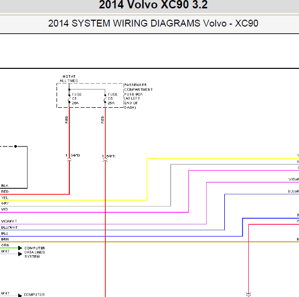 2014年沃尔沃XC90 遥控门锁电路图