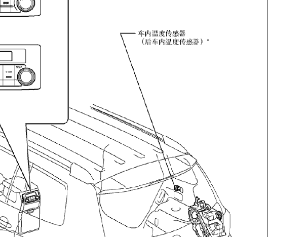 2008年丰田汉兰达车内温度传感器位置资料