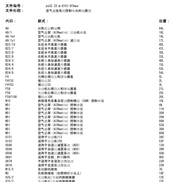2012年奔驰GL350空气悬挂电路图