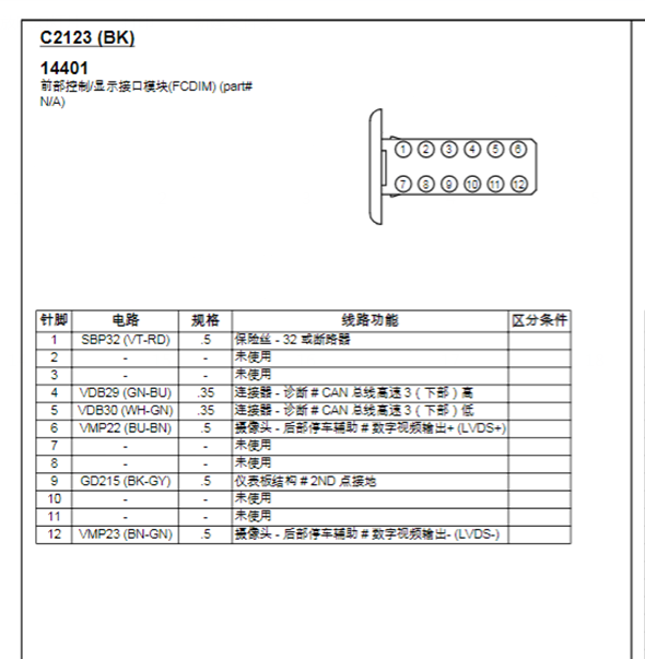 2015年锐界前部控制模块针脚定义