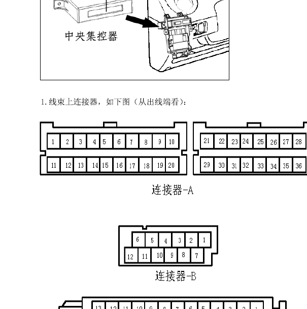 吉利金刚中央集控针脚