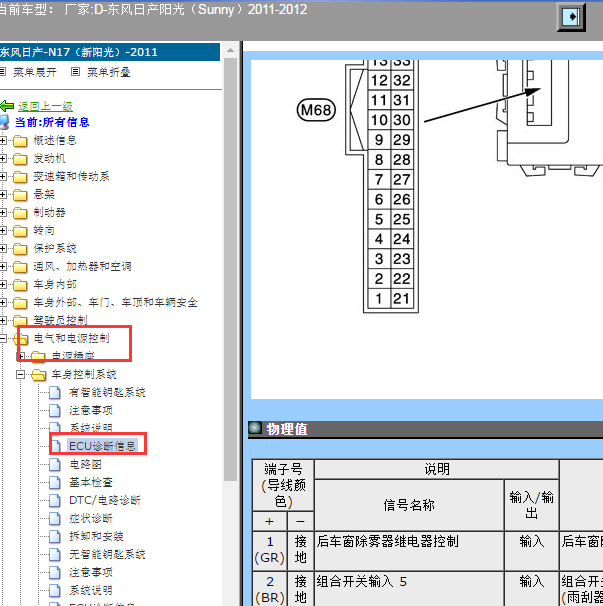 2011-2012年日产阳光车身针脚