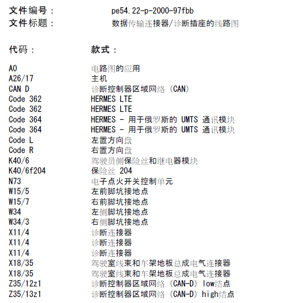 奔驰C200数据诊断电路图