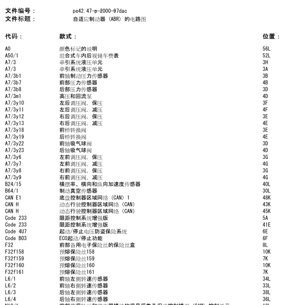 2015年奔驰C260L ABS系统电路图