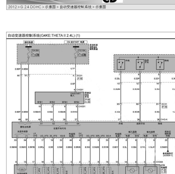 2012年起亚凯尊变速箱电路图