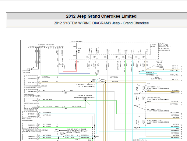 2012年吉普大切诺基CAN电路图