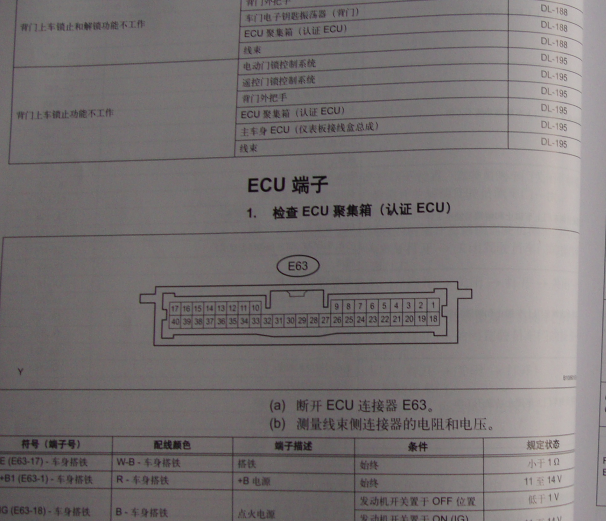 2009-2011年丰田RAV4无钥匙控制盒针脚资料