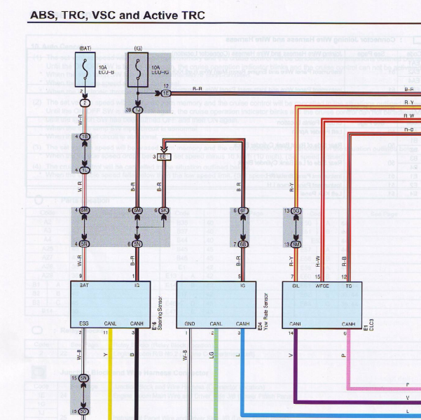 2007年酷路泽ABS电路图