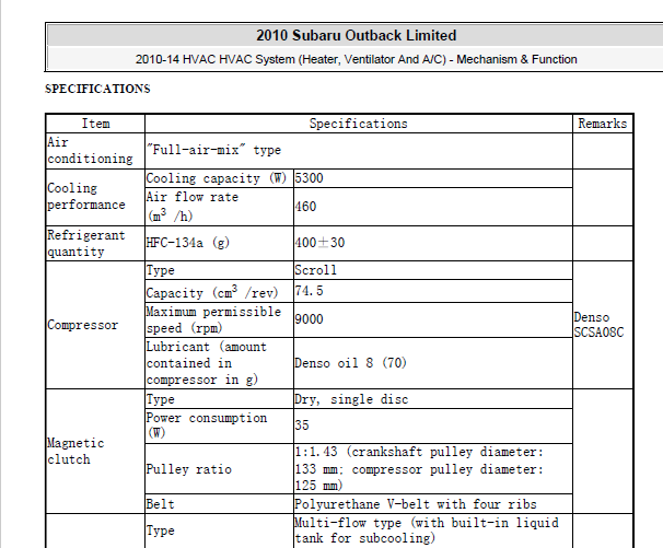 2010年斯巴鲁傲虎空调制冷剂的资料