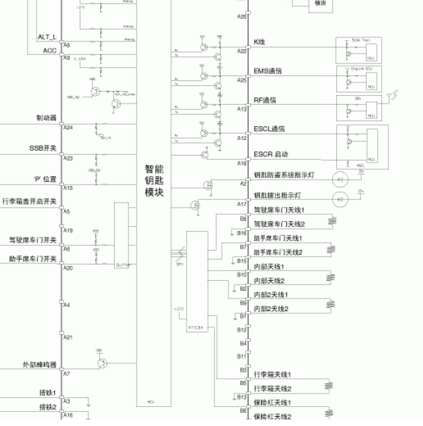 2012年现代索纳塔2.0 智能钥匙电路图
