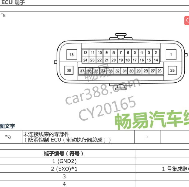 2015年雷克萨斯ES200 ABS 针脚图