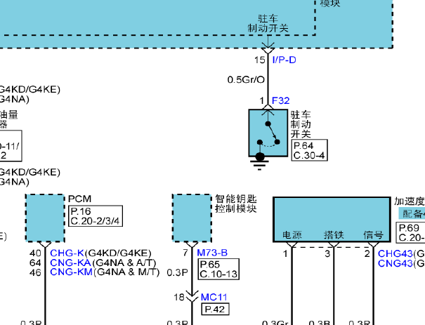 2012年起亚智跑制动开关电路图