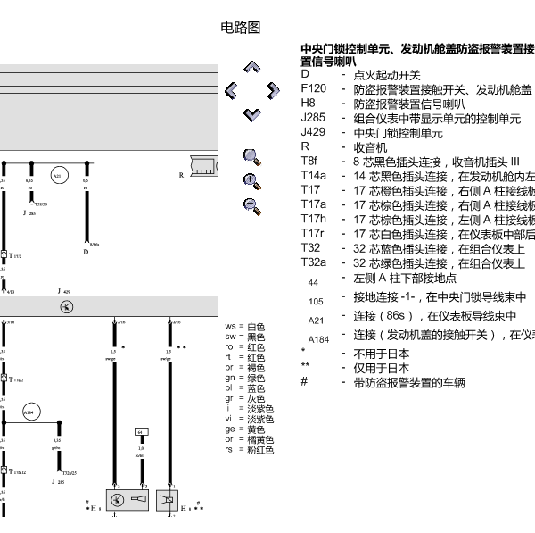 2003年奥迪A6中央门锁电路图
