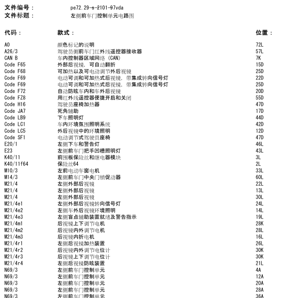 2018年奔驰V260车门电路图