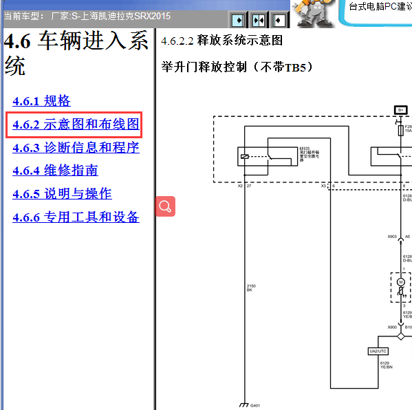 2015年凯迪拉克SRX尾门电路图