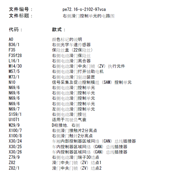 2015年奔驰威霆车门电路图