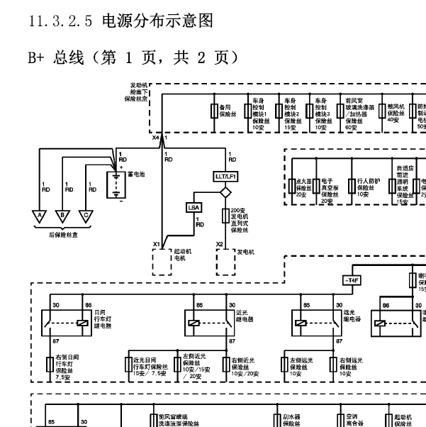 2010年CTS保险丝电路图
