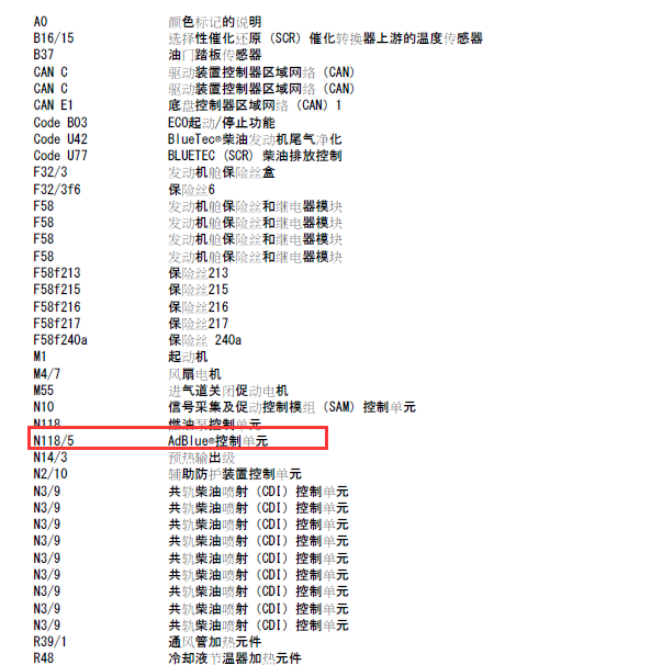 2012年奔驰GL350尿素水溶器电路图