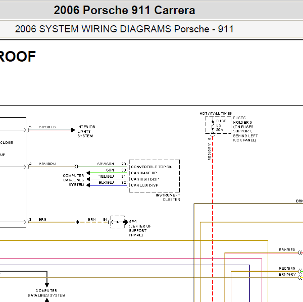 2006年保时捷911敞篷电路图
