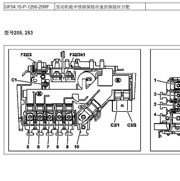 奔驰C260L保险丝分布图