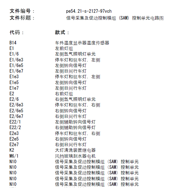 2012年奔驰唯雅诺SAM电路图
