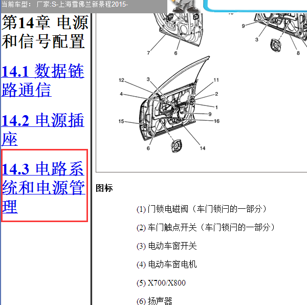 2015您景程门锁相关位置