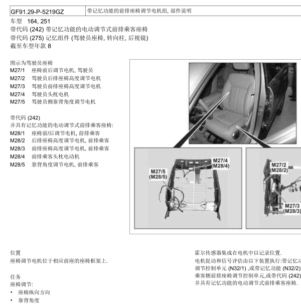 2011年奔驰GL550前排座椅部件位置