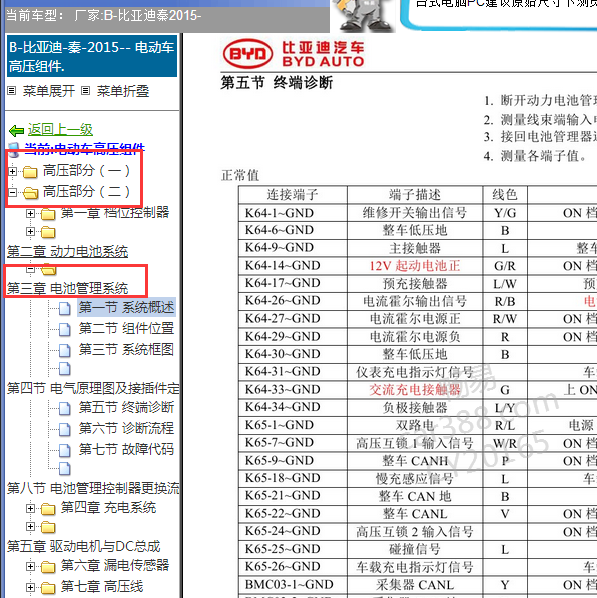 2015年比亚迪秦电池管理系统维修手册