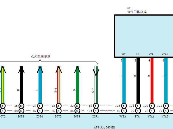 2019年丰田酷路泽节气门电路图