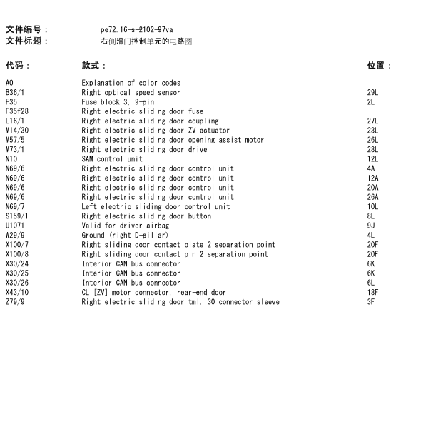 2005年奔驰唯雅诺中门锁块电路图