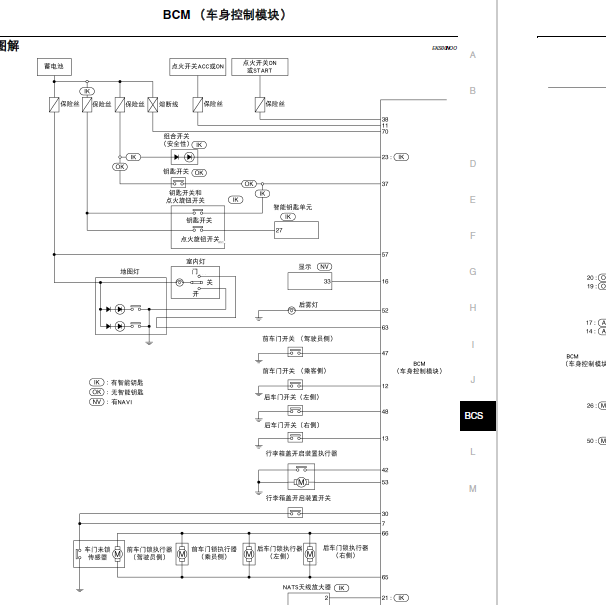 2005年日产骐达车身控制电路图