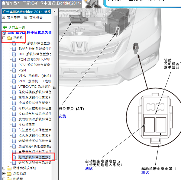 2014年凌派起动马达断电继电器位置