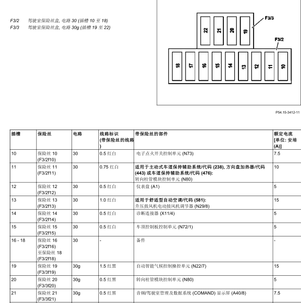 2013年奔驰ML350保险丝分配