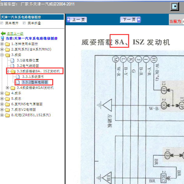 2006å¹´ä¸æ±½å¨å§¿8Aåå¨æºçµè·¯å¾