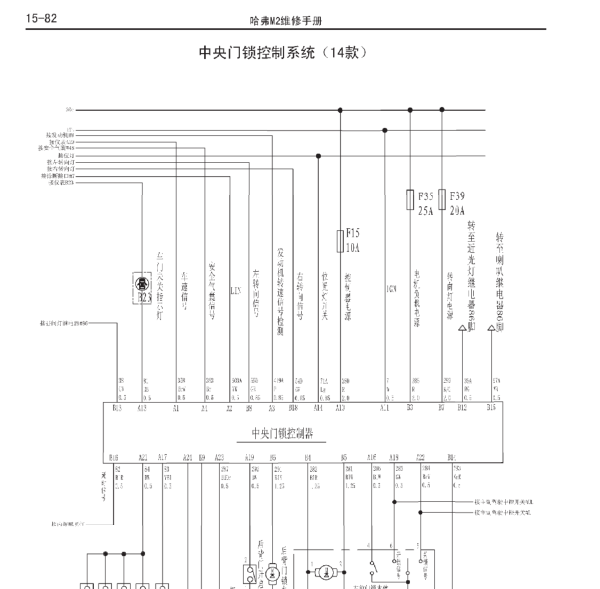 2010年哈佛M2中控锁电路图