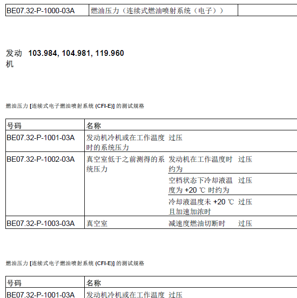 奔驰S500 燃油压力资料.