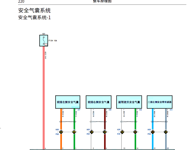 2019年长城炮气囊电路图