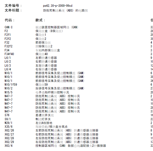2010年奔驰G500 ABS电路图
